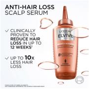 L'Oreal Paris Elvive Growth Booster Scalp Serum, Anti Hair Loss Scalp Treatment, 102ml