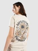 Dravus Life Cycles T-shirt