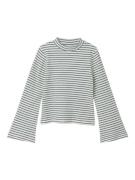 NAME IT Bluser & t-shirts 'KALONE'  creme / cyanblå