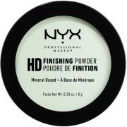 NYX PROFESSIONAL MAKEUP High Definition Finishing Powder Mint Gre