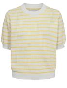 Nunicole Pullover - Gots Tops Knitwear Jumpers Yellow Nümph